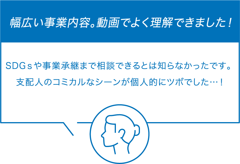 信金中央金庫がよく理解できるムービーでした！