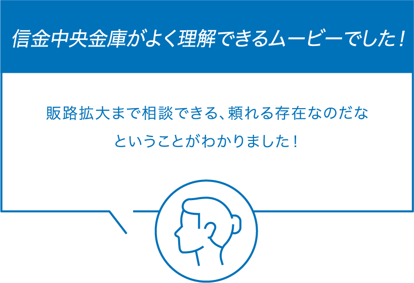 信金中央金庫がよく理解できるムービーでした！